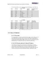 Preview for 88 page of Imperx Cheetah C2880 User Manual