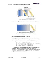 Preview for 95 page of Imperx Cheetah C2880 User Manual