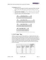 Preview for 111 page of Imperx Cheetah C2880 User Manual