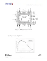 Предварительный просмотр 15 страницы Imperx CHEETAH C2880M Hardware User Manual