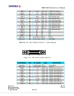 Предварительный просмотр 20 страницы Imperx CHEETAH C2880M Hardware User Manual