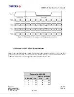 Предварительный просмотр 22 страницы Imperx CHEETAH C2880M Hardware User Manual