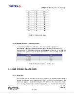 Предварительный просмотр 51 страницы Imperx CHEETAH C2880M Hardware User Manual