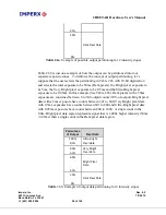 Предварительный просмотр 54 страницы Imperx CHEETAH C2880M Hardware User Manual