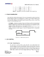 Предварительный просмотр 64 страницы Imperx CHEETAH C2880M Hardware User Manual