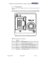 Preview for 23 page of Imperx Cheetah Pregius POE-C2000 User Manual