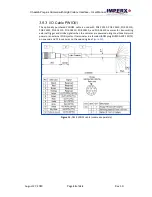 Preview for 33 page of Imperx Cheetah Pregius POE-C2000 User Manual