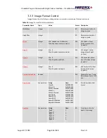 Preview for 52 page of Imperx Cheetah Pregius POE-C2000 User Manual