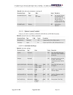 Preview for 63 page of Imperx Cheetah Pregius POE-C2000 User Manual