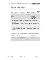 Preview for 15 page of Imperx Cheetah Pregius SFP-C4440 User Manual – Preliminary