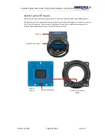 Preview for 25 page of Imperx Cheetah Pregius SFP-C4440 User Manual – Preliminary