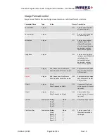 Preview for 39 page of Imperx Cheetah Pregius SFP-C4440 User Manual – Preliminary