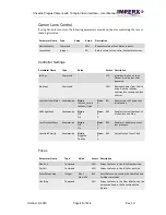 Preview for 57 page of Imperx Cheetah Pregius SFP-C4440 User Manual – Preliminary