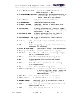 Preview for 105 page of Imperx Cheetah Pregius SFP-C4440 User Manual – Preliminary