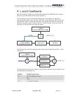 Preview for 117 page of Imperx Cheetah Pregius SFP-C4440 User Manual – Preliminary