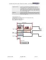 Preview for 125 page of Imperx Cheetah Pregius SFP-C4440 User Manual – Preliminary