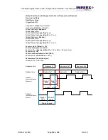 Preview for 131 page of Imperx Cheetah Pregius SFP-C4440 User Manual – Preliminary