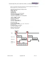 Preview for 134 page of Imperx Cheetah Pregius SFP-C4440 User Manual – Preliminary