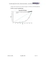 Preview for 168 page of Imperx Cheetah Pregius SFP-C4440 User Manual – Preliminary