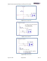 Preview for 21 page of Imperx CXP-C4180C User Manual