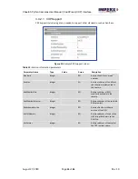 Preview for 30 page of Imperx CXP-C4180C User Manual