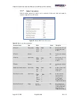 Preview for 42 page of Imperx CXP-C4180C User Manual