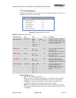 Preview for 44 page of Imperx CXP-C4180C User Manual