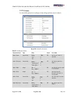 Preview for 45 page of Imperx CXP-C4180C User Manual