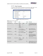 Preview for 47 page of Imperx CXP-C4180C User Manual