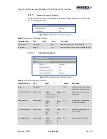 Preview for 48 page of Imperx CXP-C4180C User Manual