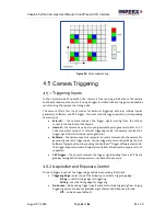 Preview for 65 page of Imperx CXP-C4180C User Manual