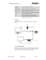 Предварительный просмотр 12 страницы Imperx IMX-174LLJ-C User Manual