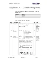 Предварительный просмотр 48 страницы Imperx IMX-174LLJ-C User Manual