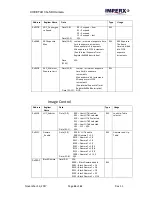 Предварительный просмотр 50 страницы Imperx IMX-174LLJ-C User Manual