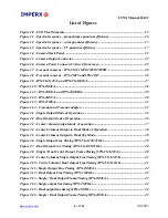 Preview for 8 page of Imperx IPX-11M5-L User Manual