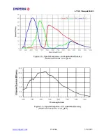 Preview for 17 page of Imperx IPX-11M5-L User Manual