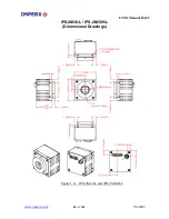 Preview for 29 page of Imperx IPX-11M5-L User Manual