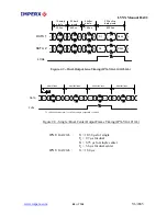 Preview for 40 page of Imperx IPX-11M5-L User Manual