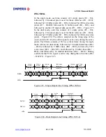 Preview for 50 page of Imperx IPX-11M5-L User Manual