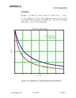 Preview for 57 page of Imperx IPX-11M5-L User Manual