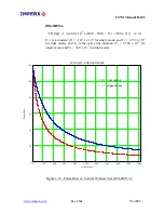 Preview for 58 page of Imperx IPX-11M5-L User Manual