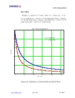 Preview for 59 page of Imperx IPX-11M5-L User Manual