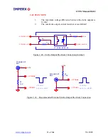 Preview for 71 page of Imperx IPX-11M5-L User Manual