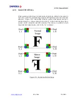 Preview for 81 page of Imperx IPX-11M5-L User Manual