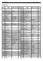 Preview for 7 page of IMPETUS 1A 6800 am User Manual