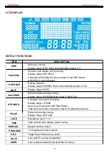 Preview for 16 page of IMPETUS 1A 6800 am User Manual