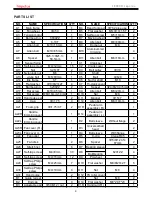 Preview for 7 page of IMPETUS IE6800 AM User Manual