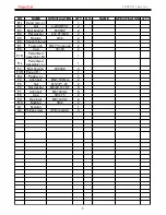 Preview for 8 page of IMPETUS IE6800 AM User Manual