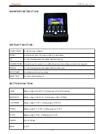 Preview for 17 page of IMPETUS IE6800 AM User Manual