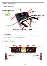 Preview for 12 page of IMPETUS iT 4500 User Manual